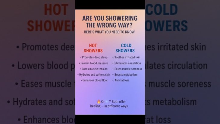 Are You Showering the Right Way?