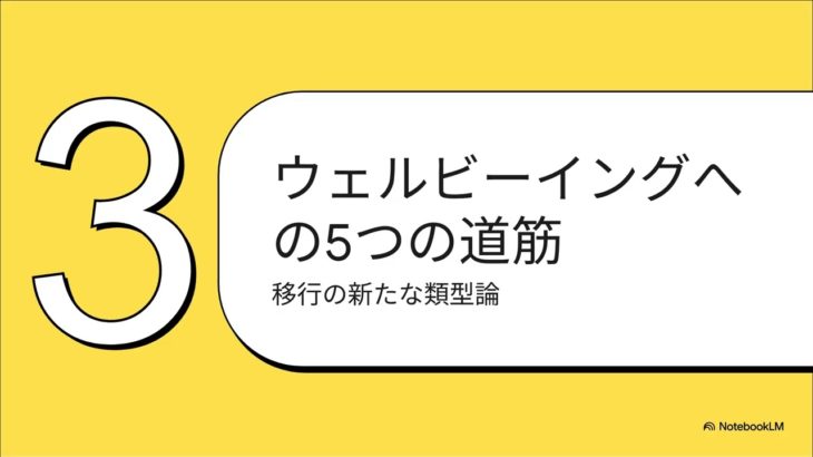 #281「生きづらさ」からウェルビーイングへ