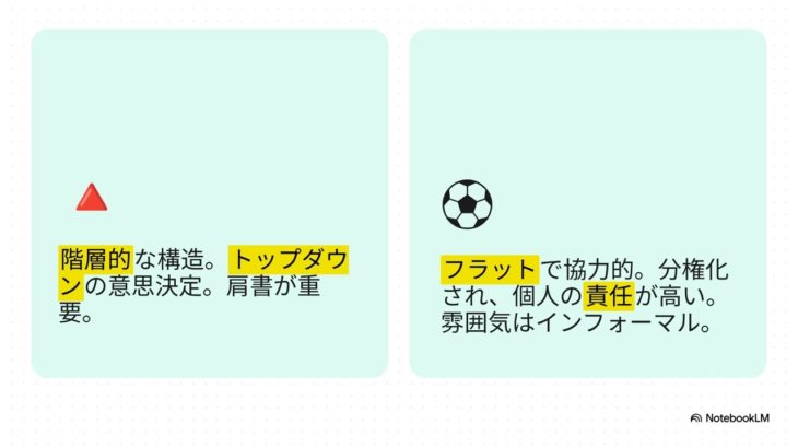 スウェーデンの価値観から考えるウェルビーイング