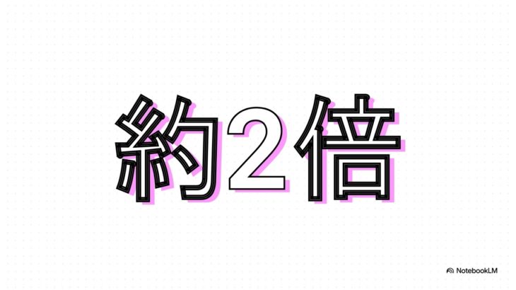 睡眠とウェルビーイング：幸福を支える隠れた力